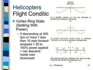 Helicopters Flight Conditions Vortex Ring State (Settling With Power) If descending at 300 fpm or more + less than 10 mph forward airspeed + 20 to 100% power applied = can descend inside rotor downwash History Configurations Types of Rotor Systems Forces Acting on the Rotor Flight Conditions Controls Stabilizer Controls Vibrations Power Systems 