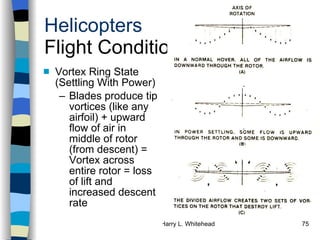 Helicopters Flight Conditions Vortex Ring State (Settling With Power) Blades produce tip vortices (like any airfoil) + upward flow of air in middle of rotor (from descent) = Vortex across entire rotor = loss of lift and increased descent rate History Configurations Types of Rotor Systems Forces Acting on the Rotor Flight Conditions Controls Stabilizer Controls Vibrations Power Systems 