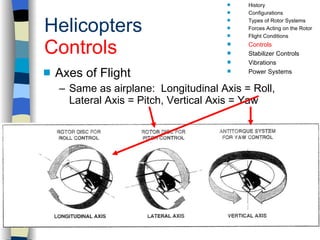 Helicopters Controls Axes of Flight Same as airplane:  Longitudinal Axis = Roll, Lateral Axis = Pitch, Vertical Axis = Yaw History Configurations Types of Rotor Systems Forces Acting on the Rotor Flight Conditions Controls Stabilizer Controls Vibrations Power Systems 