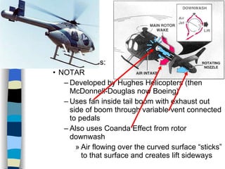 Helicopters Controls Axes of Flight Tail Rotor Types: NOTAR Developed by Hughes Helicopters (then McDonnell-Douglas now Boeing) Uses fan inside tail boom with exhaust out side of boom through variable vent connected to pedals Also uses Coanda Effect from rotor downwash Air flowing over the curved surface “sticks” to that surface and creates lift sideways History Configurations Types of Rotor Systems Forces Acting on the Rotor Flight Conditions Controls Stabilizer Controls Vibrations Power Systems 