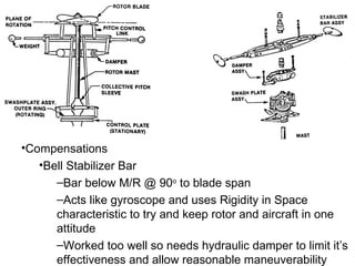 Helicopters Controls History Configurations Types of Rotor Systems Forces Acting on the Rotor Flight Conditions Controls Stabilizer Controls Vibrations Power Systems Compensations Bell Stabilizer Bar Bar below M/R @ 90 o  to blade span Acts like gyroscope and uses Rigidity in Space characteristic to try and keep rotor and aircraft in one attitude Worked too well so needs hydraulic damper to limit it’s effectiveness and allow reasonable maneuverability  