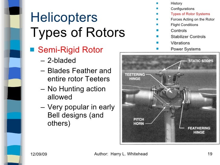 Helicopters