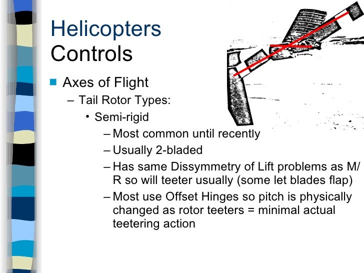 Helicopters
