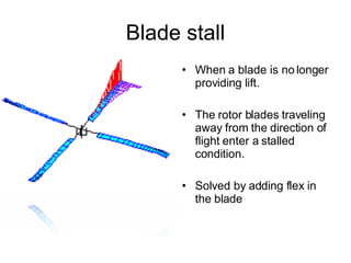 Low Rotor Rpm Blade Stall Helicopters | PPT