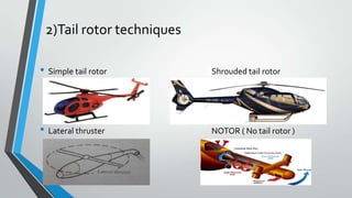 Tail Rotor System Helicopters | PPTX