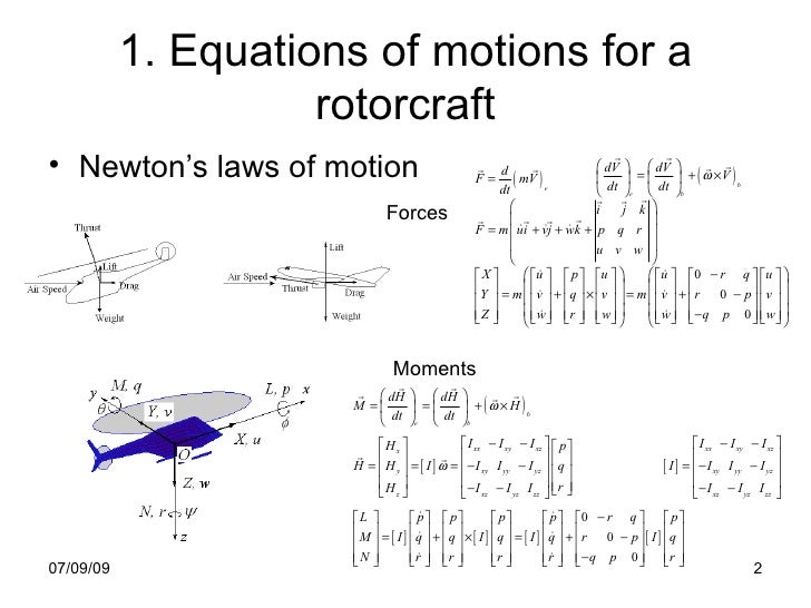 Helicopter Simulation