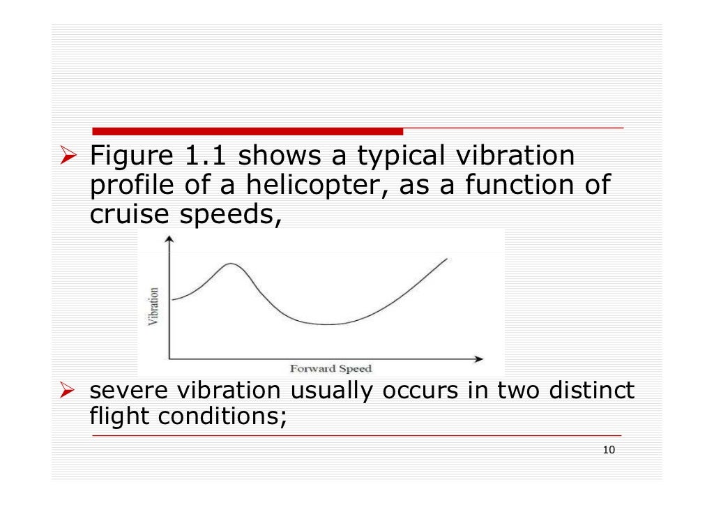 Helicopter vibration reduction techniques