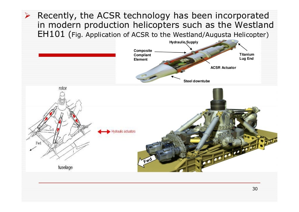 Helicopter vibration reduction techniques