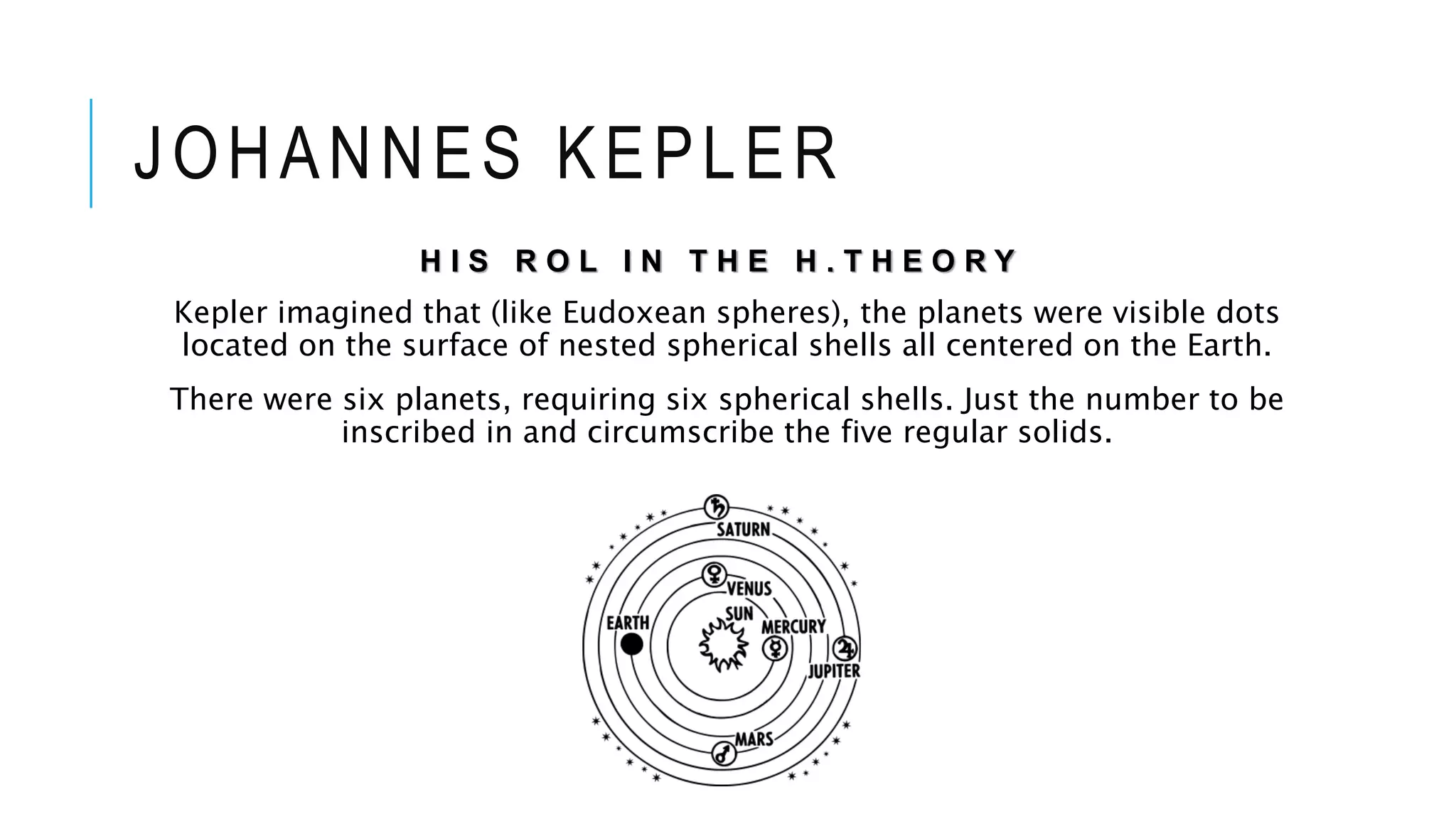 JOHANNES KEPLER
H I S R O L I N T H E H . T H E O R Y
Kepler imagined that (like Eudoxean spheres), the planets were visible dots
located on the surface of nested spherical shells all centered on the Earth.
There were six planets, requiring six spherical shells. Just the number to be
inscribed in and circumscribe the five regular solids.
 