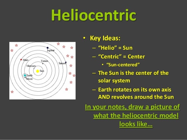 Geocentric Solar System Diagram Choice Image - How To 