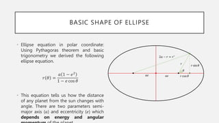 Heliocentrism and Retrograde motion (1) 1 (1) (1) (1).pptx