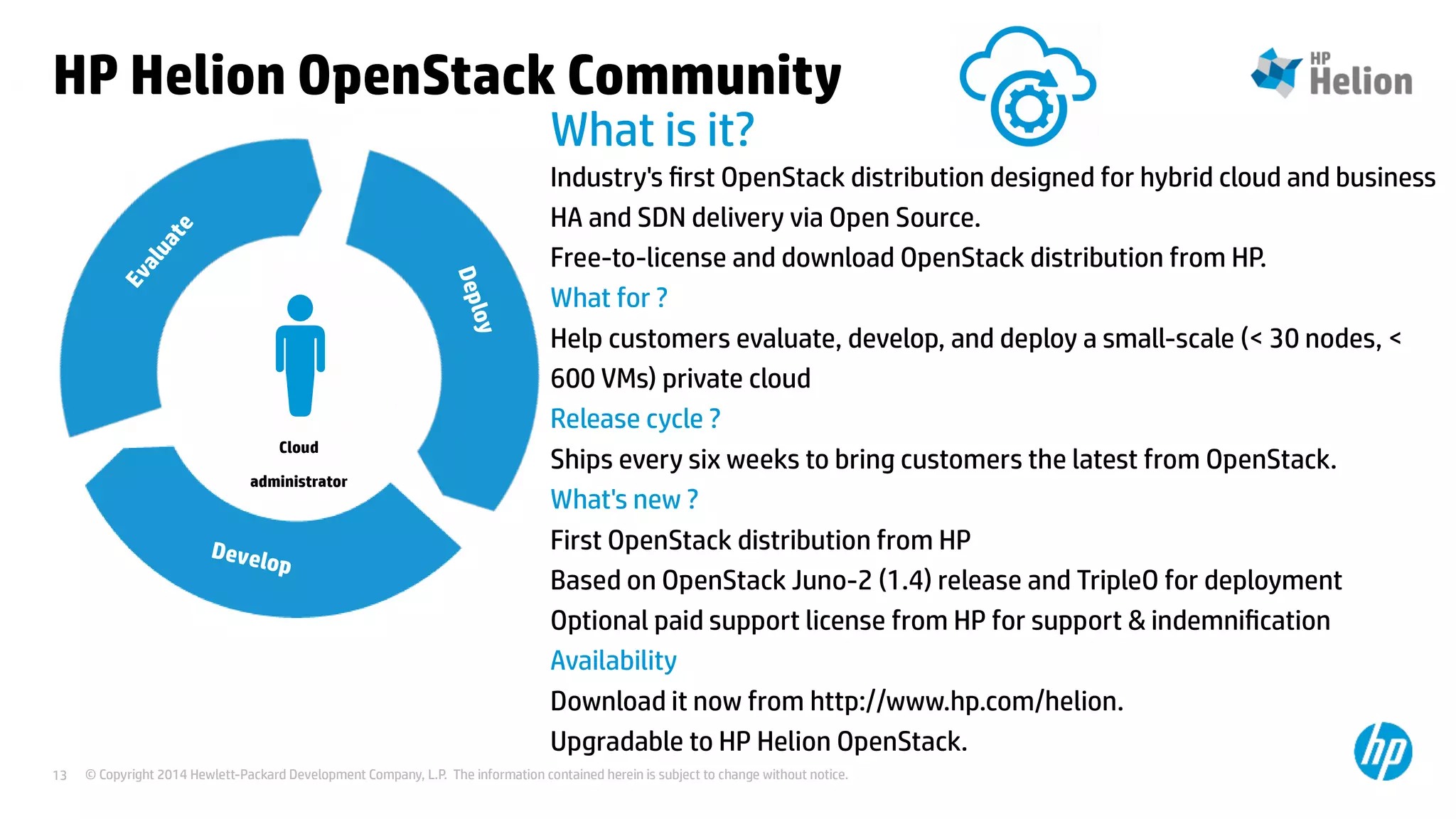 © Copyright 2014 Hewlett-Packard Development Company, L.P. The information contained herein is subject to change without notice.13
What is it?
Industry's first OpenStack distribution designed for hybrid cloud and business
HA and SDN delivery via Open Source.
Free-to-license and download OpenStack distribution from HP.
What for ?
Help customers evaluate, develop, and deploy a small-scale (< 30 nodes, <
600 VMs) private cloud
Release cycle ?
Ships every six weeks to bring customers the latest from OpenStack.
What's new ?
First OpenStack distribution from HP
Based on OpenStack Juno-2 (1.4) release and TripleO for deployment
Optional paid support license from HP for support & indemnification
Availability
Download it now from http://www.hp.com/helion.
Upgradable to HP Helion OpenStack.
Evaluate
Deploy
Develop
Cloud
administrator
HP Helion OpenStack Community
 