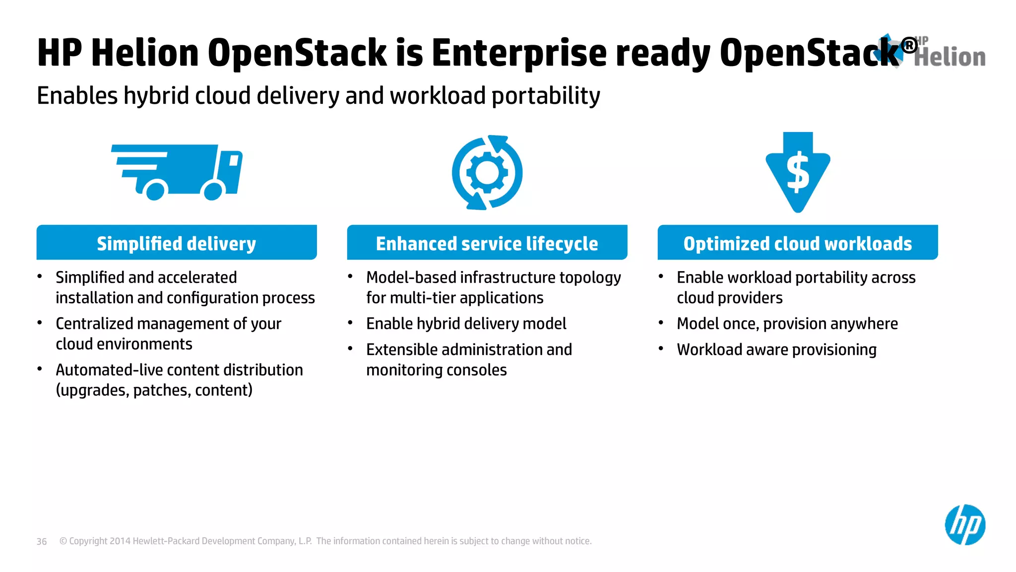 © Copyright 2014 Hewlett-Packard Development Company, L.P. The information contained herein is subject to change without notice.36
Enables hybrid cloud delivery and workload portability
HP Helion OpenStack is Enterprise ready OpenStack®
• Simplified and accelerated
installation and configuration process
• Centralized management of your
cloud environments
• Automated-live content distribution
(upgrades, patches, content)
• Model-based infrastructure topology
for multi-tier applications
• Enable hybrid delivery model
• Extensible administration and
monitoring consoles
• Enable workload portability across
cloud providers
• Model once, provision anywhere
• Workload aware provisioning
Simplified delivery Enhanced service lifecycle Optimized cloud workloads
 