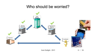 Amir Sedighi - 2015 11 /
Who should be worried?
30
 