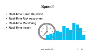 Amir Sedighi - 2015 21 /
Speed!
● Real-Time Fraud Detection
● Real-Time Risk Assesment
● Real-Time Monitoring
● Real-Time Insight
30
 