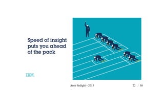 Amir Sedighi - 2015 22 / 30
 