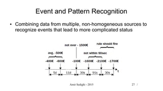 Amir Sedighi - 2015 27 /
Event and Pattern Recognition
● Combining data from multiple, non-homogeneous sources to
recognize events that lead to more complicated status
 