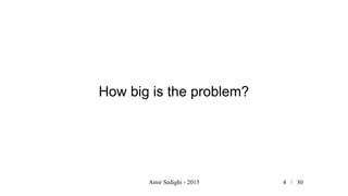 Amir Sedighi - 2015 4 /
How big is the problem?
30
 