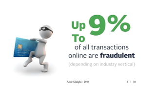 Amir Sedighi - 2015 6 / 30
 