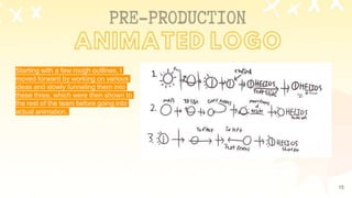 15
Starting with a few rough outlines, I
moved forward by working on various
ideas and slowly funneling them into
these three, which were then shown to
the rest of the team before going into
actual animation.
 