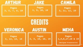 19
Pages
3, 11, 12, 19
Pages
3, 5, 7, 8, 19
Pages
3, 13, 14, 19
Pages
3, 9, 10, 19
Pages
1,4,6,17,18 & 19
(Designed Presentation)
Pages
3, 5, 15, 16, 19
 