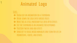 Animated Logo
StepS:
❖ Rough out an animation on a storyboard
❖ Break-down the logo into various pieces
❖ Move this as a full photoshop file into After Effects
❖ Use the storyboard as an animatic for keyframes
❖ Position tweens and add effects
❖ Hand off to social media managers and team for use in
promotions, videos, and others.
9
 