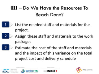 III ‒ Do We Have the Resources To
Reach Done?
List the needed staff and materials for the
project.
Assign these staff and materials to the work
packages
Estimate the cost of the staff and materials
and the impact of this variance on the total
project cost and delivery schedule
10
 