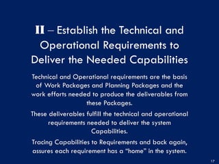 II ‒ Establish the Technical and
Operational Requirements to
Deliver the Needed Capabilities
Technical and Operational requirements are the basis
of Work Packages and Planning Packages and the
work efforts needed to produce the deliverables from
these Packages.
These deliverables fulfill the technical and operational
requirements needed to deliver the system
Capabilities.
Tracing Capabilities to Requirements and back again,
assures each requirement has a “home” in the system.
17
 