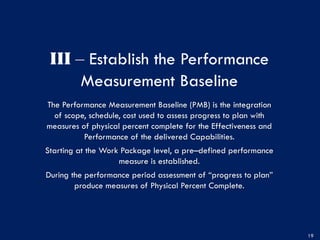III ‒ Establish the Performance
Measurement Baseline
The Performance Measurement Baseline (PMB) is the integration
of scope, schedule, cost used to assess progress to plan with
measures of physical percent complete for the Effectiveness and
Performance of the delivered Capabilities.
Starting at the Work Package level, a pre–defined performance
measure is established.
During the performance period assessment of “progress to plan”
produce measures of Physical Percent Complete.
19
 