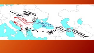 ΕΛΙΣΜΕ 20191031 Πολυκλέτα Αθανασιάδου και Όλγα Γιαλή «Οι Ενεργειακές Ισορροπίες στην Κασπία και Πιθανότητες Κατασκευής του TCP»