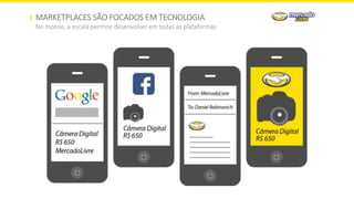 MARKETPLACES SÃO FOCADOS EM TECNOLOGIA
No mobile, a escala permite desenvolver em todas as plataformas
 