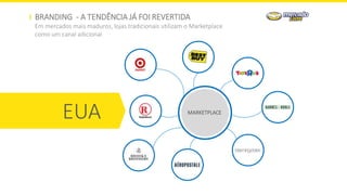 BRANDING - A TENDÊNCIA JÁ FOI REVERTIDA
Em mercados mais maduros, lojas tradicionais utilizam o Marketplace
como um canal adicional
EUA MARKETPLACE
 