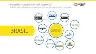 BRANDING – A TENDÊNCIA ESTÁ MUDANDO
No Brasil algumas lojas tradicionais já utilizam o Marketplace como um novo canal
BRASIL MARKETPLACE
MercadoLivre
 