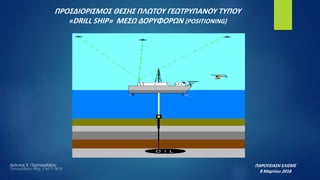 ΠΡΟΣΔΙΟΡΙΣΜΟΣ ΘΕΣΗΣ ΠΛΩΤΟΥ ΓΕΩΤΡΥΠΑΝΟΥ ΤΥΠΟΥ
«DRILL SHIP» ΜΕΣΩ ΔΟΡΥΦΟΡΩΝ (POSITIONING)
ΠΑΡΟΥΣΙΑΣΗ ΕΛΙΣΜΕ
8 Μαρτίου 2018
Λεόντιος Κ. Πορτοκαλάκης
Τοπογράφος Μηχ. Ε.Μ.Π- M.Sc
 
