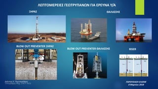 ΛΕΠΤΟΜΕΡΕΙΕΣ ΓΕΩΤΡΥΠΑΝΩΝ ΓΙΑ ΕΡΕΥΝΑ Υ/Α
ΞΗΡΑΣ ΘΑΛΑΣΣΗΣ
BLOW OUT PREVENTER ΞΗΡΑΣ
RISERBLOW OUT PREVENTER ΘΑΛΑΣΣΗΣ
ΠΑΡΟΥΣΙΑΣΗ ΕΛΙΣΜΕ
8 Μαρτίου 2018
Λεόντιος Κ. Πορτοκαλάκης
Τοπογράφος Μηχ. Ε.Μ.Π- M.Sc
 