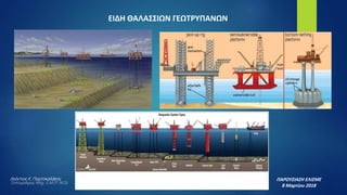 ΕΙΔΗ ΘΑΛΑΣΣΙΩΝ ΓΕΩΤΡΥΠΑΝΩΝ
ΠΑΡΟΥΣΙΑΣΗ ΕΛΙΣΜΕ
8 Μαρτίου 2018
Λεόντιος Κ. Πορτοκαλάκης
Τοπογράφος Μηχ. Ε.Μ.Π- M.Sc
 