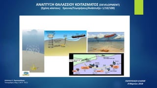 ΑΝΑΠΤΥΞΗ ΘΑΛΑΣΣΙΟΥ ΚΟΙΤΑΣΜΑΤΟΣ (DEVELOPMENT)
(Σχέση κόστους: Ερευνα/Γεωτρήσεις/Ανάπτυξη= 1/10/100)
ΠΑΡΟΥΣΙΑΣΗ ΕΛΙΣΜΕ
8 Μαρτίου 2018
Λεόντιος Κ. Πορτοκαλάκης
Τοπογράφος Μηχ. Ε.Μ.Π- M.Sc
 