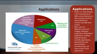 Applications • Helium is a vital element
in the manufacture of
MRIs, semiconductors as
well as being critical for
space exploration,
rocketry and high-level
science.
• Main uses are :
Magnetic resonance
imaging, lifting gas,
analytical and laboratory
applications, welding,
engineering and
scientific applications,
leak detection and
semiconductor
manufacturing, and
various other minor
applications.
 