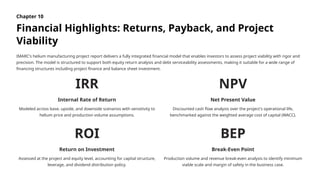 Helium-Production-Plant-Project-Report-and-Cost-Analysis.pptx
