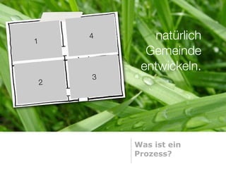 1
        4      natürlich
              Gemeinde
             entwickeln.
        3
    2




            Was ist ein
            Prozess?
 