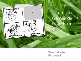 4      natürlich
      Gemeinde
     entwickeln.




    Was ist ein
    Prozess?
 