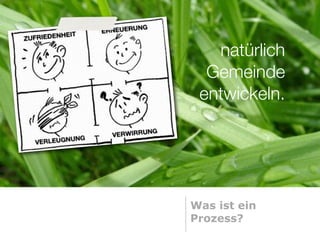 natürlich
  Gemeinde
 entwickeln.




Was ist ein
Prozess?
 