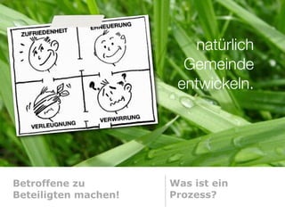 natürlich
                        Gemeinde
                       entwickeln.




Betroffene zu         Was ist ein
Beteiligten machen!   Prozess?
 
