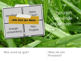 Deine          natürlich
 Identiﬁkation     Motive?
     »Alle Zeit der Welt!«       Gemeinde
                                entwickeln.
                     Pilot-
   Energie-         Projekte
  umwandlung




Wie wird es gut?               Was ist ein
                               Prozess?
 