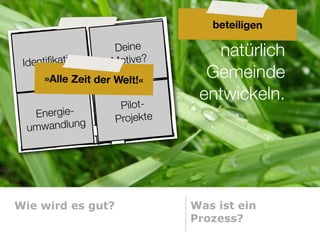 beteiligen

                   Deine          natürlich
 Identiﬁkation     Motive?
     »Alle Zeit der Welt!«       Gemeinde
                                entwickeln.
                     Pilot-
   Energie-         Projekte
  umwandlung




Wie wird es gut?               Was ist ein
                               Prozess?
 