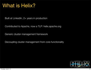 What is Helix?
Built at LinkedIn, 2+ years in production
Generic cluster management framework
Contributed to Apache, now a TLP: helix.apache.org
Decoupling cluster management from core functionality
13Thursday, June 5, 14
 