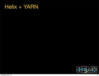 Helix + YARN
Server 1 Server 2
27Thursday, June 5, 14
 