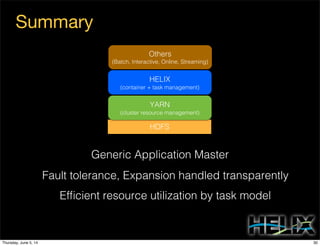 Summary
HDFS
YARN
(cluster resource management)
HELIX
(container + task management)
Others
(Batch, Interactive, Online, Streaming)
Fault tolerance, Expansion handled transparently
Generic Application Master
Efﬁcient resource utilization by task model
30Thursday, June 5, 14
 