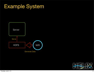 Example System
Generate Data
Serve
M/R
Server 3
HDFS 3
6Thursday, June 5, 14
 