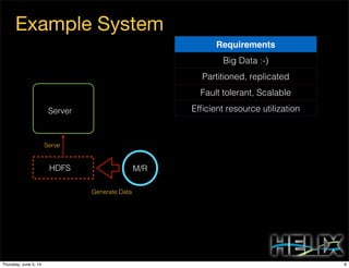 Example System
Requirements
Big Data :-)
Partitioned, replicated
Fault tolerant, Scalable
Efﬁcient resource utilization
Generate Data
Serve
M/R
Server 3
HDFS 3
6Thursday, June 5, 14
 